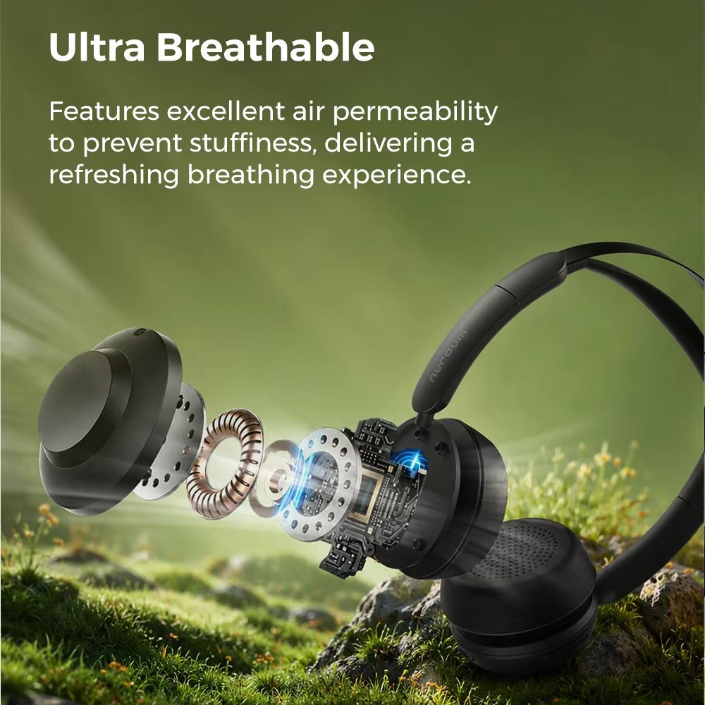 Nuroum Bluetooth 5.3 Over-Ear  - Home Office Of Microsoft recensie en prijs