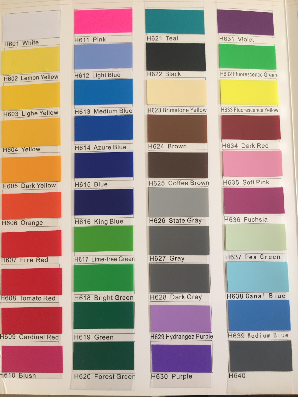 Muursticker Kaart Londen Unied - Home Office England recensie en prijs