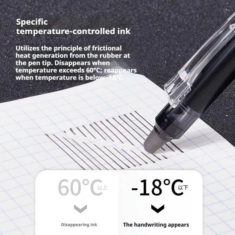 Pilot Frixion BLRT-FRP5 uitwis - Pilot Pen Frixion recensie en prijs
